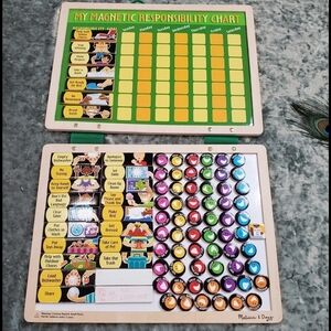 Melissa & Doug Wooden Responsibility Chart